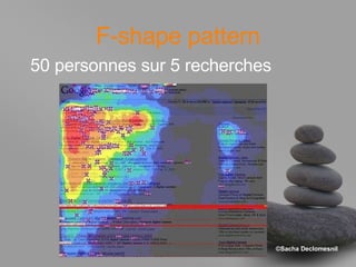 F-shape pattern 50 personnes sur 5 recherches 