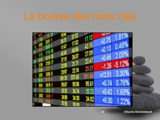 La bourse des mots clés 