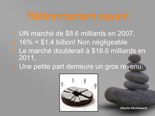 Référencement payant UN marché de $8.6 milliards en 2007. 16% = $1.4 billion! Non négligeable Le marché doublerait à $16.6 milliards en 2011, Une petite part demeure un gros revenu. 