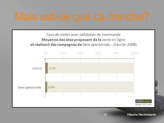 Mais est-ce que ca marche? 