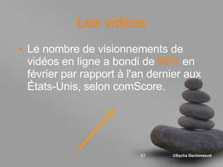 Les vidéos Le nombre de visionnements de vidéos en ligne a bondi de  66%  en février par rapport à l'an dernier aux États-Unis, selon comScore. 