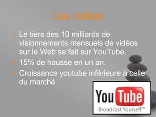 Les vidéos Le tiers des 10 milliards de visionnements mensuels de vidéos sur le Web se fait sur YouTube. 15% de hausse en un an. Croissance youtube inférieure à celle du marché 