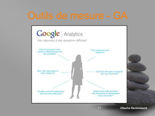 Outils de mesure - GA 