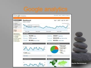 Google analytics 