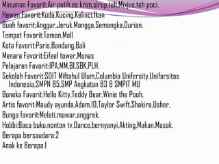 Minuman Favorit:Air putih,es krim,sirup,teh,Mixjus,teh poci.
Hewan Favorit:Kuda,Kucing,Kelinci,Ikan
Buah favorit:Anggur,Jeruk,Mangga,Semangka,Durian.
Tempat Favorit:Taman,Mall
Kota Favorit:Paris,Bandung,Bali
Menara Favorit:Eifeel tower,Monas
Pelajaran Favorit:IPA,MM,BI,SBK,PLH.
Sekolah Favorit:SDIT Miftahul Ulum,Columbia Unifersity,Unifarsitas
Indonesia,SMPN 85,SMP Angkatan 83 & SMPIT MU
Boneka Favorit:Hello Kitty,Teddy Bear,Winie the Pooh.
Artis favorit:Maudy ayunda,Adam,1D,Taylor Swift,Shakira,Usher.
Bunga favorit:Melati,mawar,anggrek.
Hobbi:Baca buku,nonton tv,Dance,bernyanyi,Akting,Makan,Masak.
Berapa bersaudara:2
Anak ke Berapa:1

 