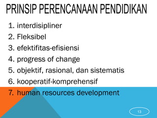 1. interdisipliner
2. Fleksibel
3. efektifitas-efisiensi
4. progress of change
5. objektif, rasional, dan sistematis
6. kooperatif-komprehensif
7. human resources development
13
 