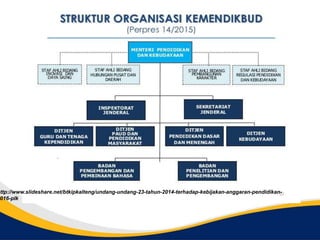 http://www.slideshare.net/btkipkalteng/undang-undang-23-tahun-2014-terhadap-kebijakan-anggaran-pendidikan-
016-plk
 