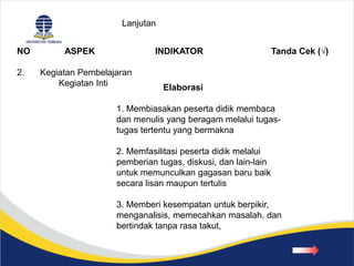 NO ASPEK INDIKATOR Tanda Cek (√)
2. Kegiatan Pembelajaran
Kegiatan Inti Elaborasi
1. Membiasakan peserta didik membaca
dan menulis yang beragam melalui tugas-
tugas tertentu yang bermakna
2. Memfasilitasi peserta didik melalui
pemberian tugas, diskusi, dan lain-lain
untuk memunculkan gagasan baru baik
secara lisan maupun tertulis
3. Memberi kesempatan untuk berpikir,
menganalisis, memecahkan masalah, dan
bertindak tanpa rasa takut,
Lanjutan
 