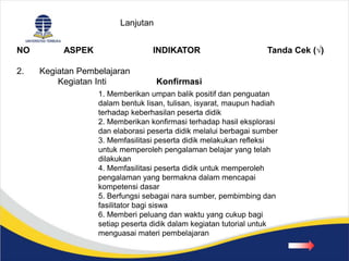 NO ASPEK INDIKATOR Tanda Cek (√)
2. Kegiatan Pembelajaran
Kegiatan Inti Konfirmasi
1. Memberikan umpan balik positif dan penguatan
dalam bentuk lisan, tulisan, isyarat, maupun hadiah
terhadap keberhasilan peserta didik
2. Memberikan konfirmasi terhadap hasil eksplorasi
dan elaborasi peserta didik melalui berbagai sumber
3. Memfasilitasi peserta didik melakukan refleksi
untuk memperoleh pengalaman belajar yang telah
dilakukan
4. Memfasilitasi peserta didik untuk memperoleh
pengalaman yang bermakna dalam mencapai
kompetensi dasar
5. Berfungsi sebagai nara sumber, pembimbing dan
fasilitator bagi siswa
6. Memberi peluang dan waktu yang cukup bagi
setiap peserta didik dalam kegiatan tutorial untuk
menguasai materi pembelajaran
Lanjutan
 