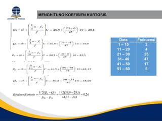 MENGHITUNG KOEFISIEN KURTOSIS
Data Frekuensi
1 – 10
11 – 20
21 – 30
31– 40
41 – 50
51 – 60
2
4
25
47
17
5
18
,
35
10
47
31
50
5
,
30
2
1
2 

















 C
f
f
n
tb
Q
k
26
,
0
1
,
22
37
,
44
)
1
,
28
9
,
39
(
2
/
1
)
(
2
/
1
10
90
1
3







p
p
Q
Q
rtosis
KoefisenKu
 