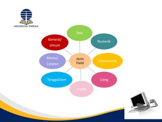 Kajian software untuk mahasiswa dalam perkuliahan | PPT
