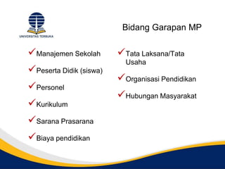 Bidang Garapan MP
Manajemen Sekolah
Peserta Didik (siswa)
Personel
Kurikulum
Sarana Prasarana
Biaya pendidikan
Tata Laksana/Tata
Usaha
Organisasi Pendidikan
Hubungan Masyarakat
 