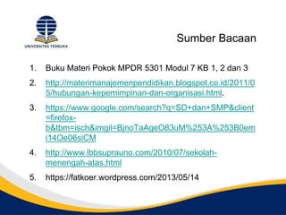 Sumber Bacaan
1. Buku Materi Pokok MPDR 5301 Modul 7 KB 1, 2 dan 3
2. http://materimanajemenpendidikan.blogspot.co.id/2011/0
5/hubungan-kepemimpinan-dan-organisasi.html.
3. https://www.google.com/search?q=SD+dan+SMP&client
=firefox-
b&tbm=isch&imgil=BjnoTaAgeO83uM%253A%253B0em
i14Oe06siCM
4. http://www.lbbsuprauno.com/2010/07/sekolah-
menengah-atas.html
5. https://fatkoer.wordpress.com/2013/05/14
 