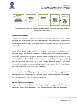 Inisiasi 6
MANAJEMEN SUMBER DAYA MANUSIA
Halaman : 5
Sumber: Miner dan Crane. 1995. Human Resource Management: The Strategic Perspective. New York:
HarperCollins College Publisher.
Pengembangan manajemen
Pengembangan manajemen atau tim manajemen mencakup supervisor, manajer tingkat
menengah, dan eksekutif tingkat atas. Fokus pengembangan manajemen adalah pengembangan
sistematis yang didasarkan pada pengetahuan, keahlian sikap dasar, keahlian interpersonal, dan
keahlian teknik.
Secara definitif pengembangan manajemen merupakan usaha untuk meningkatkan kinerja
manajerial dengan menanamkan pengetahuan, mengubah sikap atau meningkatkan keahlian.
Tujuan akhir pengembangan manajemen adalah untuk meningkatkan kinerja organisasi di masa
mendatang. Menurut Dessler (2000) pada umumnya proses pengembangan manajemen berisi: 1)
perkiraan kebutuhan perusahaan (misal; untuk mengisi lowongan eksekutif atau untuk
memperkuat kemampuan berkompetisi), 2) penilaian kinerja manajer, dan 3) pengembangan
manajer itu sendiri (metode atau pendekatan-pendekatan).
Menurut Byars dan Rue (1997), pengembangan manajemen harus didesain, diselenggarakan, dan
dievaluasi pada basis tujuan organisasi, kebutuhan individu manajer yang sedang dikembangkan,
dan antisipasi perubahan dalam tim manajemen organisasi.
Metode Pengembangan Manajemen
Pengembangan manajemen dapat dilakukan dengan berbagai metode pelatihan, baik metode di
tempat kerja maupun di luar tempat kerja. Untuk lebih jelasnya dapat dilihat pada tabel berikut.
Menganalisis
Kebutuhan pelatihan
Menganalisis
organisasional
Menganalisis tugas
Menganlisis person
Menentukan
sasaran
pelatihan dan
pengembangan
Memilih dan/
atau meran-
cang program
Menyeleng-
garakan
program
pelatihan dan
pengem-bangan
Mengevaluasi
untuk
mengada-kan
suatu
perubahan
hasil dari
pelatihan
 