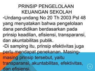 13
PRINSIP PENGELOLAAN
KEUANGAN SEKOLAH
-Undang-undang No 20 Th 2003 Psl 48
yang menyatakan bahwa pengelolaan
dana pendidikan berdasarkan pada
prinsip keadilan, efisiensi, transparansi,
dan akuntabilitas publik.
-Di samping itu, prinsip efektivitas juga
perlu mendapat penekanan. Masing-
masing prinsip tersebut, yaitu
transparansi, akuntabilitas, efektivitas,
dan efisiensi.
 