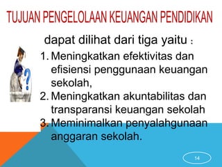 14
1. Meningkatkan efektivitas dan
efisiensi penggunaan keuangan
sekolah,
2. Meningkatkan akuntabilitas dan
transparansi keuangan sekolah
3. Meminimalkan penyalahgunaan
anggaran sekolah.
dapat dilihat dari tiga yaitu ::
 