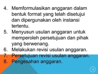 19
4. Memformulasikan anggaran dalam
bentuk format yang telah disetujui
dan dipergunakan oleh instansi
tertentu.
5. Menyusun usulan anggaran untuk
memperoleh persetujuan dan pihak
yang berwenang.
6. Melakukan revisi usulan anggaran.
7. Persetujuan revisi usulan anggaran.
8. Pengesahan anggaran.
 