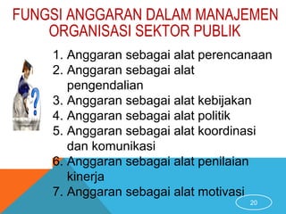20
1. Anggaran sebagai alat perencanaan
2. Anggaran sebagai alat
pengendalian
3. Anggaran sebagai alat kebijakan
4. Anggaran sebagai alat politik
5. Anggaran sebagai alat koordinasi
dan komunikasi
6. Anggaran sebagai alat penilaian
kinerja
7. Anggaran sebagai alat motivasi
 