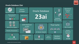 Solving Complex Problems with AI Agents Design Patterns Using Spring AI ...