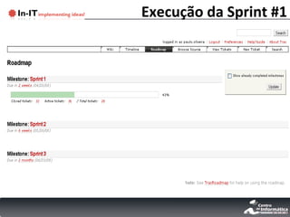 Execução da Sprint #1 