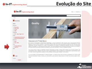 Evolução do Site 