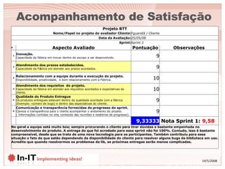 Acompanhamento de Satisfação Projeto BTT Nome/Papel no projeto do avaliador Cliente: Yguaratã / Cliente Data da Avaliação: 25/05/08 Sprint: Sprint 2 # Aspecto Avaliado Pontuação Observações 1 Inovação. Capacidade da fábrica em inovar dentro do escopo a ser desenvolvido. 9   2 Atendimento dos prazos estabelecidos. Capacidade da Fábrica em atender aos prazos acordados. 9   3 Relacionamento com a equipe durante a execução do projeto. Disponibilidade, proatividade,  e bom relacionamento com a Fabrica. 10   4 Atendimento dos requisitos  do projeto.   Capacidade da fábrica em atender aos requisitos acordados e expectativas do cliente. 10   5 Qualidade do Produto Entregue  Os produtos entregues estavam dentro da qualidade acordada com a fábrica (Exemplo: número de bugs) e dentro das expectativas do cliente. 9   6 Comunicação e transparência fornecidas do progresso do sprint. Clareza e transparência para o cliente acompanhar o andamento do projeto. ( Informações contidas no site, conteúdo das reuniões e relatórios de progresso). 9       9,33333   Nota Sprint 1:   9,58 No geral a equipe está muito boa; sempre procurando o cliente para tirar dúvidas e bastante empenhada no desenvolvimento do produto. A entrega do que foi acrodado para essa sprint não foi 100%. Contudo, isso é bastante compreensível, desde que se trata de uma nova tecnologia para os participantes. Também contribuiu para essa situação o fato de que estão dependendo da disponibilidade do cliente para resolver alguns bugs da biblioteca em uso. Acredito que quando resolvermos os problemas da lib, as próximas entregas serão menos complicadas. 