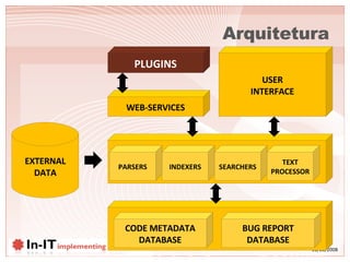 Arquitetura PLUGINS WEB-SERVICES USER INTERFACE PARSERS INDEXERS SEARCHERS TEXT PROCESSOR CODE METADATA DATABASE BUG REPORT DATABASE EXTERNAL DATA 