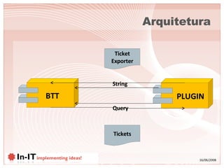 Arquitetura String Query Tickets Ticket Exporter PLUGIN BTT 