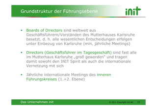 Grundstruktur der Führungsebene



   Boards of Directors sind weltweit aus
   Geschäftsführern/Vorständen des Mutterhauses Karlsruhe
   besetzt. d. h. alle wesentlichen Entscheidungen erfolgen
   unter Einbezug von Karlsruhe (min. jährliche Meetings)

   Directors (Geschäftsführer im Tagesgeschäft) sind fast alle
   im Mutterhaus Karlsruhe „groß geworden“ und tragen
   damit sowohl den INIT Spirit als auch die internationale
   Vernetzung mit sich

   Jährliche internationale Meetings des inneren
   Führungskreises (1.+2. Ebene)




Das Unternehmen init                           © 2011 Copyright init AG   10
 