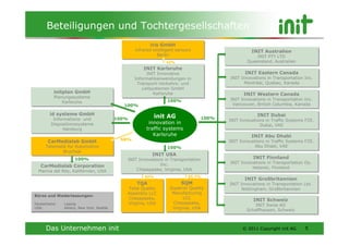 Beteiligungen und Tochtergesellschaften
                                                            iris GmbH
                                                             iris GmbH
                                                     infrared intelligent sensors
                                                      infrared intelligent sensors                    INIT Australien
                                                                                                      INIT Australien
                                                                 Berlin
                                                                 Berlin                                 INIT PTY LTD
                                                                                                        INIT PTY LTD
                                                                    43%                             Queensland, Australien
                                                                                                    Queensland, Australien
                                                         INIT Karlsruhe
                                                         INIT Karlsruhe
                                                           INIT Innovative
                                                            INIT Innovative                        INIT Eastern Canada
                                                                                                   INIT Eastern Canada
                                                     Informatikanwendungen in
                                                     Informatikanwendungen in               INIT Innovations in Transportation Inc.
                                                                                            INIT Innovations in Transportation Inc.
                                                      Transport-Verkehrs- und
                                                       Transport-Verkehrs- und                    Montréal, Quebec, Kanada
                                                                                                   Montréal, Quebec, Kanada
                                                         Leitsystemen GmbH
                                                         Leitsystemen GmbH
          initplan GmbH
           initplan GmbH                                       Karlsruhe
                                                               Karlsruhe                          INIT Western Canada
          Planungssysteme                                                                         INIT Western Canada
          Planungssysteme                                                                   INIT Innovations in Transportation Inc.
              Karlsruhe                                              100%                   INIT Innovations in Transportation Inc.
              Karlsruhe                                                                      Vancouver, British Columbia, Kanada
                                             100%                                            Vancouver, British Columbia, Kanada

        id systeme GmbH
         id systeme GmbH                                                                                 INIT Dubai
         Informations- und                 100%                 init AG              100%
                                                                                                         INIT Dubai
         Informations- und                                                                  INIT Innovations in Traffic Systems FZE.
                                                                                            INIT Innovations in Traffic Systems FZE.
        Dispositionssysteme
        Dispositionssysteme
                                                           innovation in                                  Dubai, VAE
                                                                                                          Dubai, VAE
              Hamburg
              Hamburg                                     traffic systems
                                                             Karlsruhe                                INIT Abu Dhabi
                                                                                                      INIT Abu Dhabi
       CarMedialab GmbH                     58%                                             INIT Innovations in Traffic Systems FZE.
       CarMedialab GmbH                                                                     INIT Innovations in Traffic Systems FZE.
      Telematik für Automotive
      Telematik für Automotive                                       100%                               Abu Dhabi, VAE
                                                                                                        Abu Dhabi, VAE
              Bruchsal
              Bruchsal
                                                             INIT USA
                                                             INIT USA
                     100%                         INIT Innovations in Transportation                   INIT Finnland
                                                                                                       INIT Finnland
                                                  INIT Innovations in Transportation
                                                                 Inc.                       INIT Innovations in Transportation Oy.
                                                                                            INIT Innovations in Transportation Oy.
   CarMedialab Corporation                                       Inc.
                                                      Chesapeake, Virginia, USA                       Helsinki, Finnland
                                                                                                      Helsinki, Finnland
  Marina del Rey, Kalifornien, USA                    Chesapeake, Virginia, USA
                                                          60%                   85,7%
                                                                                                   INIT Großbritannien
                                                                                                   INIT Großbritannien
                                                      TQA
                                                      TQA                   SQM
                                                                            SQM             INIT Innovations in Transportation Ltd.
                                                                                            INIT Innovations in Transportation Ltd.
                                              Total Quality
                                               Total Quality          Superior Quality
                                                                      Superior Quality            Nottingham, Großbritannien
                                                                                                  Nottingham, Großbritannien
                                              Assembly LLC
                                              Assembly LLC             Manufacturing
                                                                       Manufacturing
Büros und Niederlassungen:
Büros und Niederlassungen:                    Chesapeake,
                                               Chesapeake,                  LCC
                                                                             LCC                       INIT Schweiz
                                                                       Chesapeake,
                                                                                                       INIT Schweiz
Deutschland:
Deutschland:   Leipzig
               Leipzig                        Virginia, USA
                                               Virginia, USA            Chesapeake,                     INIT Swiss AG
USA:           Albany, New York, Seattle                               Virginia, USA                    INIT Swiss AG
USA:           Albany, New York, Seattle                                Virginia, USA               Schaffhausen, Schweiz
                                                                                                    Schaffhausen, Schweiz



      Das Unternehmen init                                                                        © 2011 Copyright init AG     5
 
