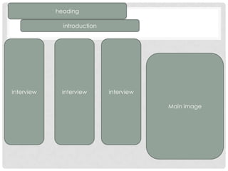heading
introduction
interview interview interview
Main image
 