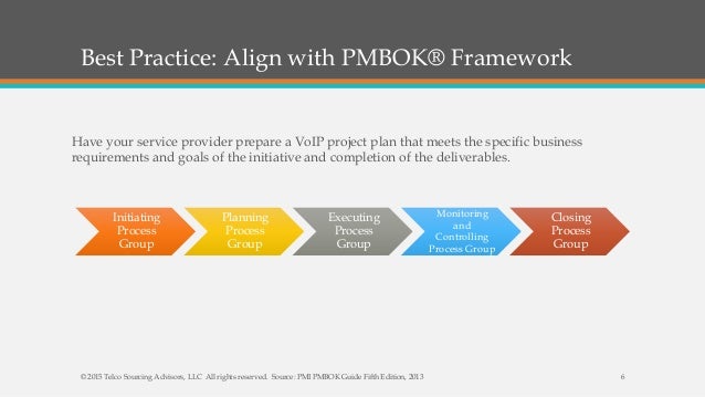 initiating a successful project for voip in 2016