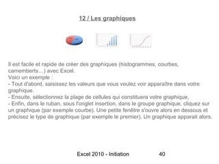 12 / Les graphiques




Il est facile et rapide de créer des graphiques (histogrammes, courbes,
camemberts…) avec Excel.
Voici un exemple :
- Tout d'abord, saisissez les valeurs que vous voulez voir apparaître dans votre
graphique.
- Ensuite, sélectionnez la plage de cellules qui constituera votre graphique,
- Enfin, dans le ruban, sous l'onglet insertion, dans le groupe graphique, cliquez sur
un graphique (par exemple courbe). Une petite fenêtre s'ouvre alors en dessous et
précisez le type de graphique (par exemple le premier). Un graphique apparait alors.




                             Excel 2010 - Initiation           40
 