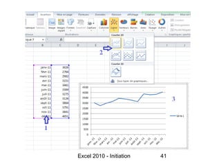 Excel 2010 - Initiation   41
 