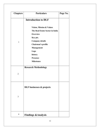 Chapters Particulars Page No.
1
Introduction to DLF
Vision, Mission & Values
The Real Estate Sector in India
Overview
Key pts.
Company details
Chairman’s profile
Management
Logo
history
Presence
Milestones
2
Research Methodology
3
DLF businesses & projects
4 Findings &Analysis
vi
 