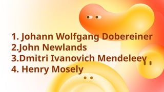 1. Johann Wolfgang Dobereiner
2.John Newlands
3.Dmitri Ivanovich Mendeleev
4. Henry Mosely
 