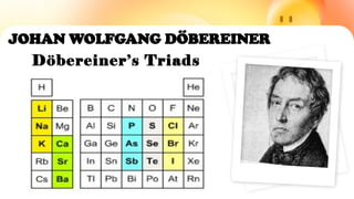 2
JOHAN WOLFGANG DÖBEREINER
Döbereiner’s Triads
 
