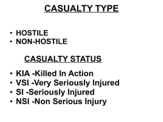 CASUALTY TYPE HOSTILE NON-HOSTILE CASUALTY STATUS KIA -Killed In Action  VSI -Very Seriously Injured SI -Seriously Injured NSI -Non Serious Injury 
