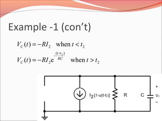 Example -1 (con’t)
2
)t-(t
-
2
22
whene)(
when)(
2
ttRItV
ttRItV
RC
C
C
>−=
<−=
 