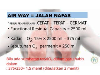 AIR WAY = JALAN NAFAS
• PERLU PENANGANAN ; CEPAT – TEPAT – CERMAT
• Functional Residual Capacity = 2500 ml
• Kadar O2 15% X 2500 ml = 375 ml
•Kebutuhan O2 permenit = 250 ml
Bila ada sumbatan totalO2 dalam paru habis
dalam
: 375/250= 1,5 menit (dibulatkan 2 menit)
 