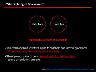 What is Integral Blockchain?
‘Integral Blockchain’ initiatives aligns its codebase and internal governance
with positive ...