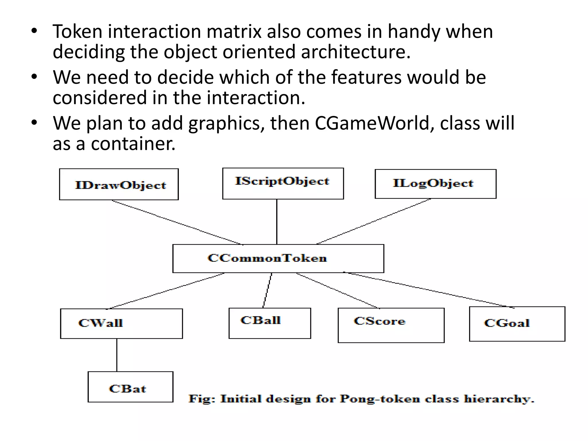 • Token interaction matrix also comes in handy when
deciding the object oriented architecture.
• We need to decide which of the features would be
considered in the interaction.
• We plan to add graphics, then CGameWorld, class will
as a container.
 