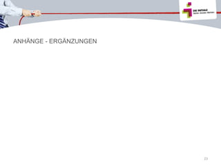 ANHÄNGE - ERGÄNZUNGEN

23

 