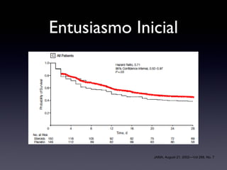 Entusiasmo Inicial
JAMA, August 21, 2002—Vol 288, No. 7
 