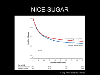 31
NICE-SUGAR
31
N Engl J Med 2009;360:1283-97
 
