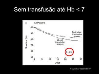 36
Sem transfusão até Hb < 7
36N Engl J Med 1999;340:409-17
 
