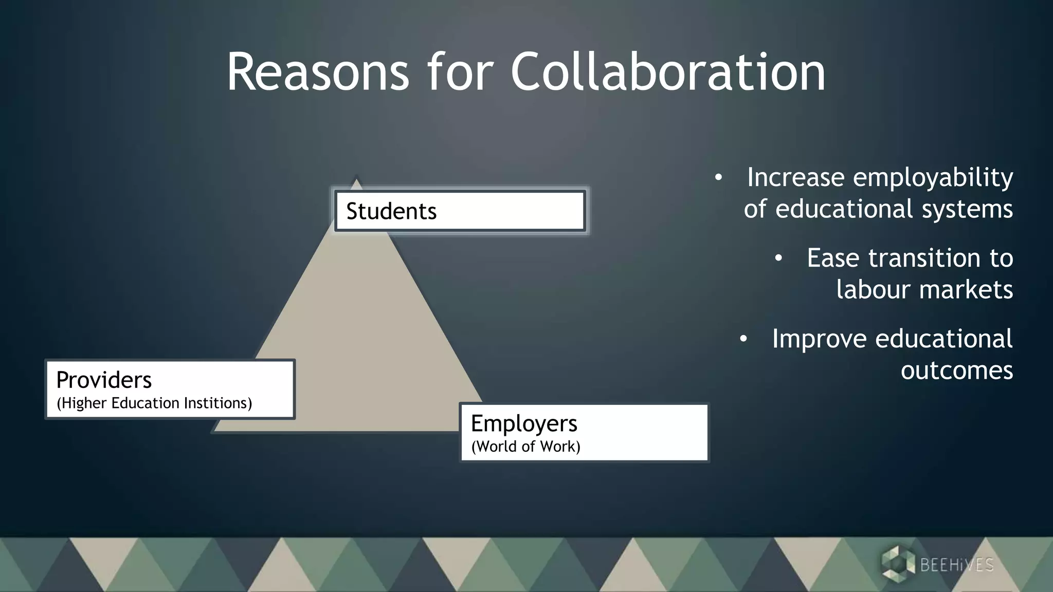 Reasons for Collaboration
Students
Employers
(World of Work)
Providers
(Higher Education Institions)
• Increase employability
of educational systems
• Ease transition to
labour markets
• Improve educational
outcomes
 