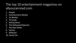 The top 10 entertainment magazines on
allyoucanread.com
1. People
2. Entertainment Weekly
3. Us Weekly
4. TV Guide
5. Rolling Stone
6. The Hollywood Reporter
7. The New Yorker
8. Variety
9. Billboard
10. Vanity Fair
 