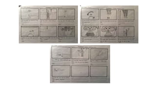 Initial ideas for opening sequence