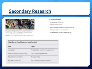 Secondary Research
 